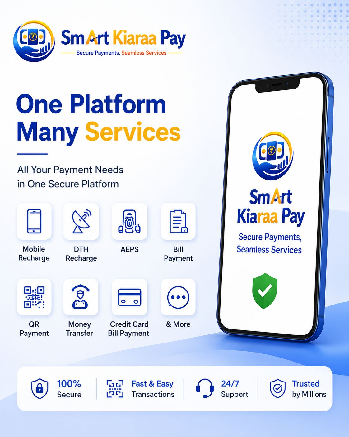 Kiaraa Pay Ecosystem
